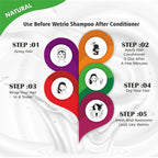 Nourishing Conditioner – Repair & Strengthen Hair | 250 ml