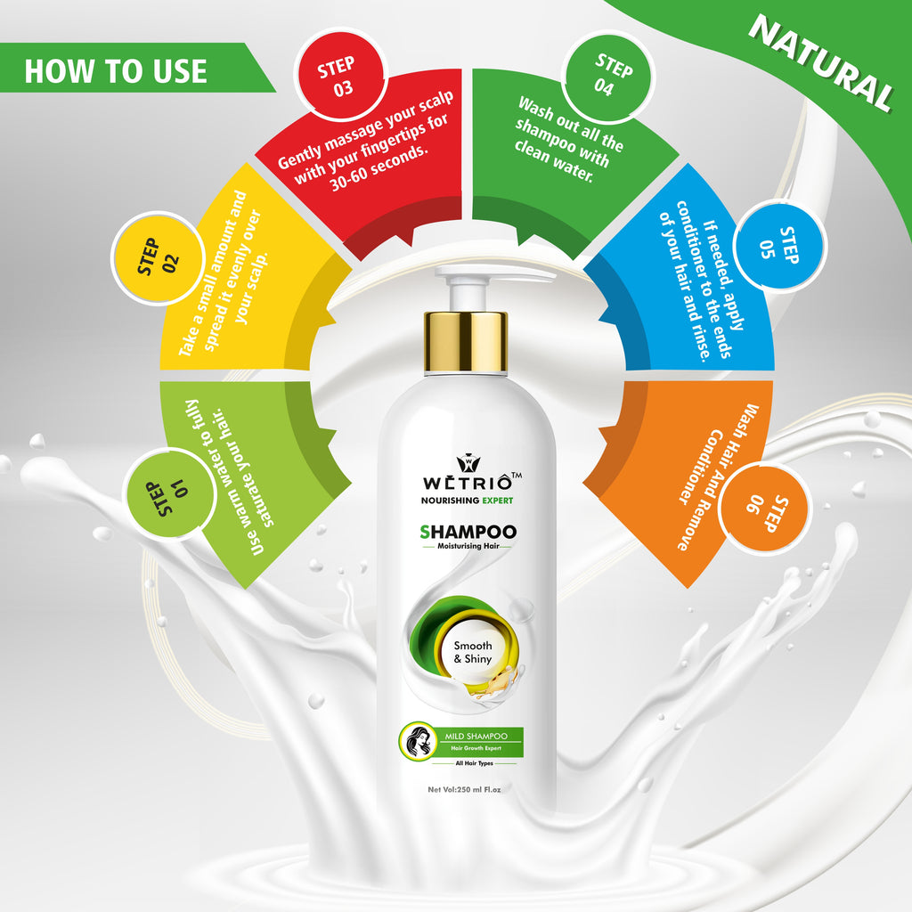 Nourishing Expert Shampoo – Caffeine & Amino Formula | Moisturising Hair Shampoo