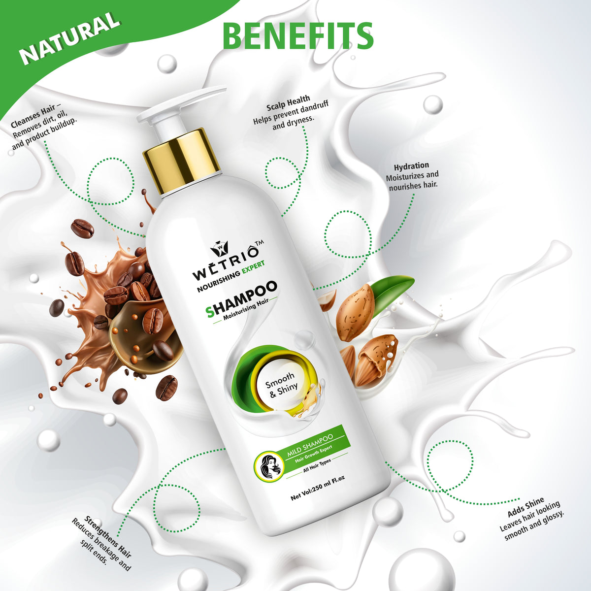 Nourishing Expert Shampoo – Caffeine & Amino Formula | Moisturising Hair Shampoo