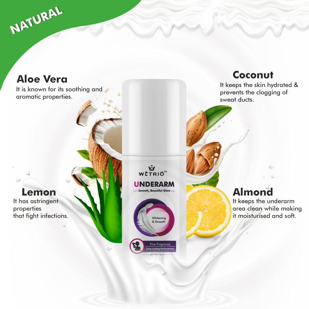 WETRIO™ Underarm Whitening & Smooth Roll-On - All Skin Types