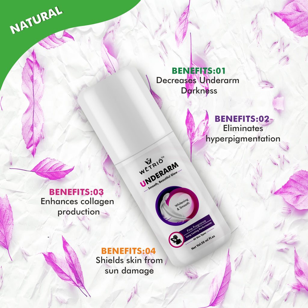 WETRIO™ Underarm Whitening & Smooth Roll-On - All Skin Types